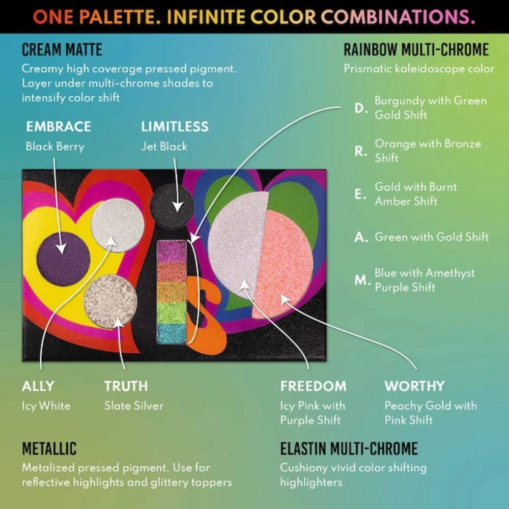 Danessa Myricks Love is Love All Over Face Palette