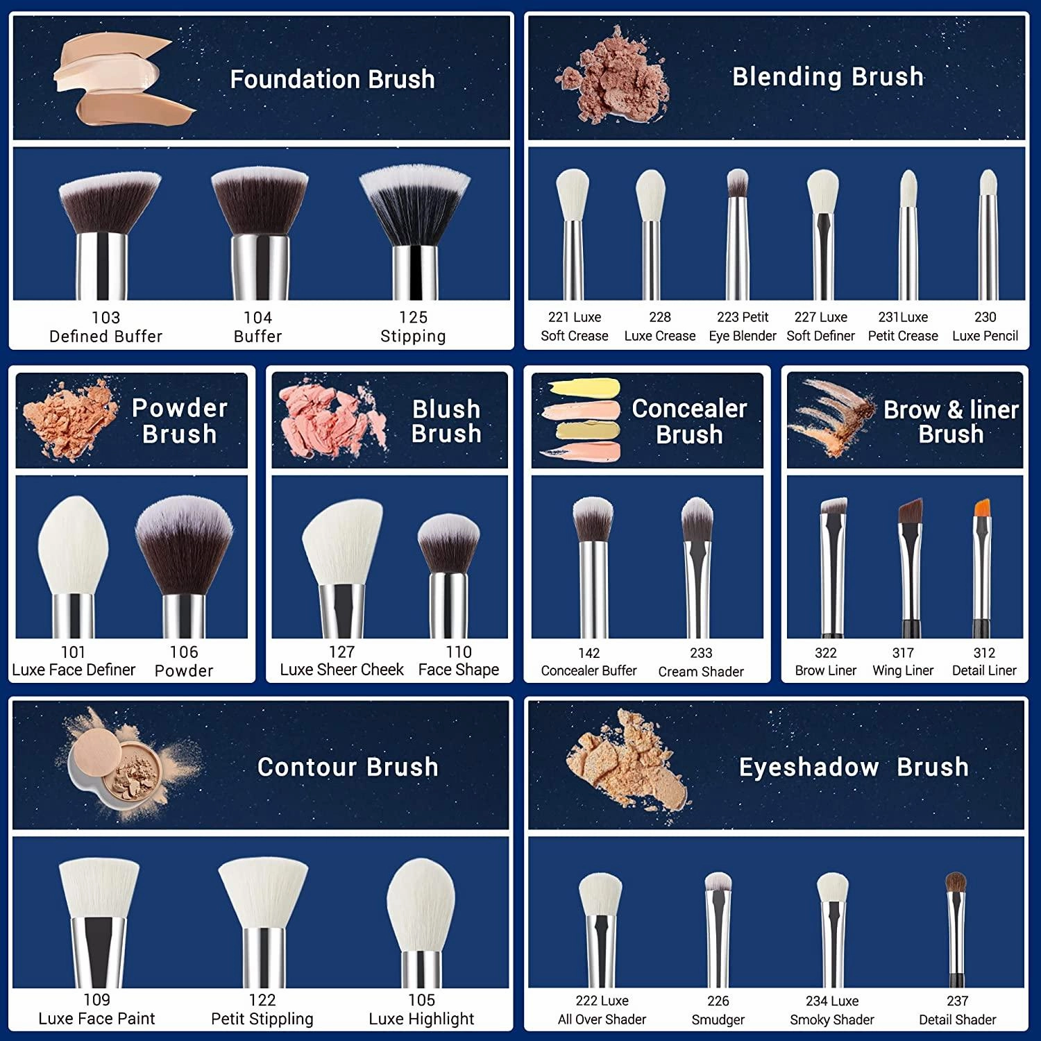 Jessup Brand 25pcs Professional Makeup Brush Set (Black Silver)