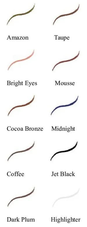 Jolie Cosmetics Slim Eye Pencil Liner - Soft, Creamy Formula (Hi-Lighter)
