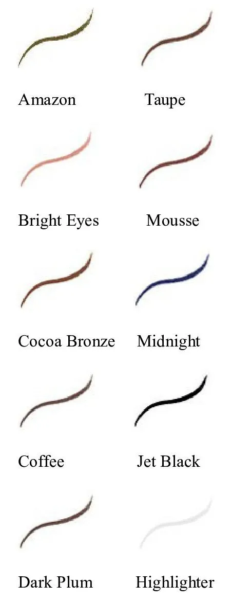 Jolie Cosmetics Slim Eye Pencil Liner - Soft, Creamy Formula (Mousse)