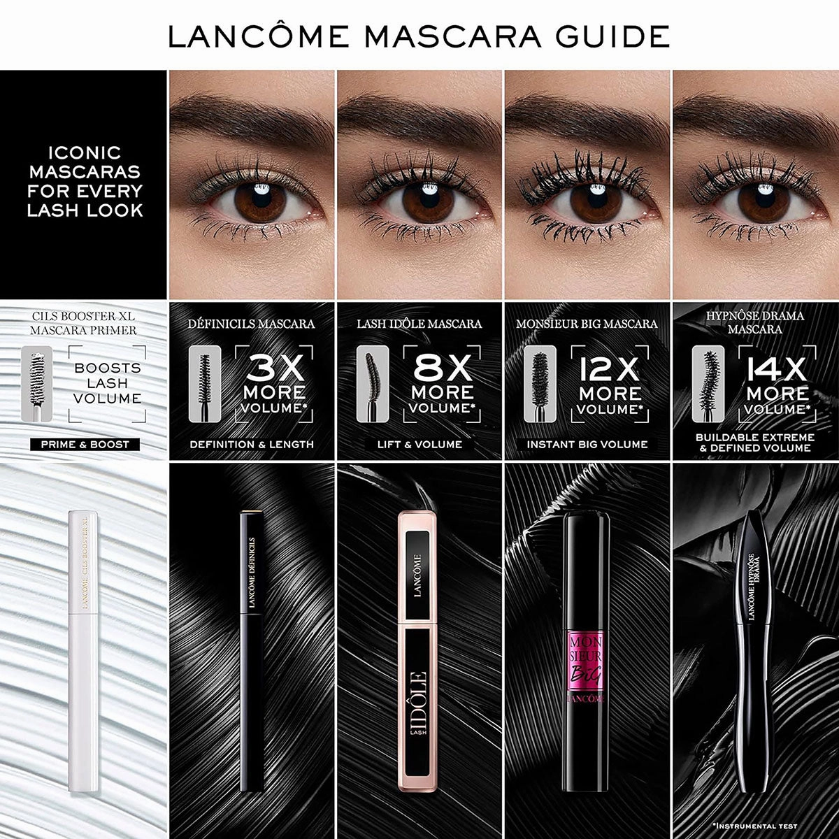Monsieur Big Mascara Gift Set