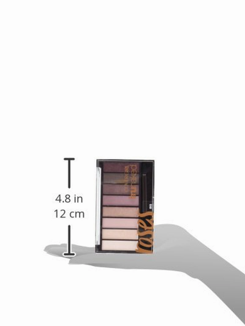 Trunaked Eyeshadow Palette, Roses 815, 0.23 Ounce (Packaging May Vary), Pack of 1