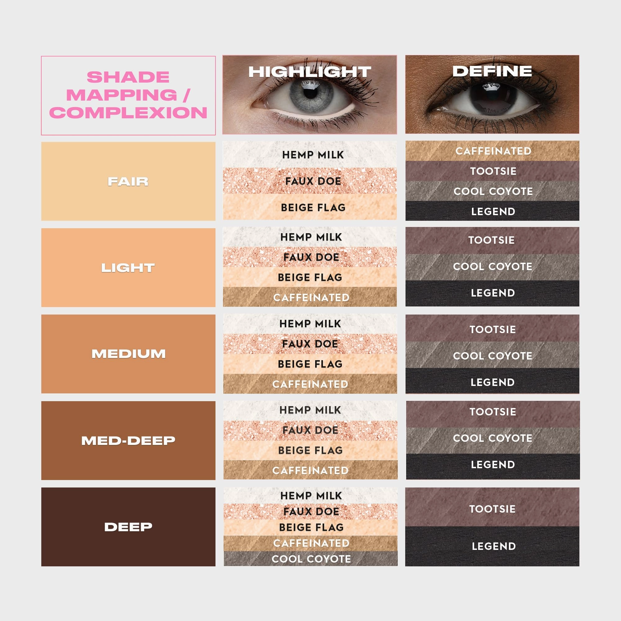 Urban Decay 24/7 Waterproof Waterline Eyeliner Pencil (Beige Flag - Cool Beige Matte), Smudge-Resistant, Transfer-Resistant, Long-lasting Colored Eye Liners for Tightlining   Defining - 0.04 oz